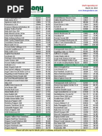 Rice Price List: Coco & Buko Pandan | PDF | Rice | Agronomy