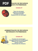 Adm Materiais - Unidade 07, 08,09