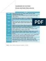 Calendario de Cultivos