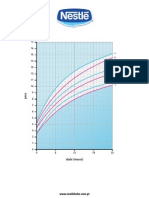 curva de crescimento.pdf