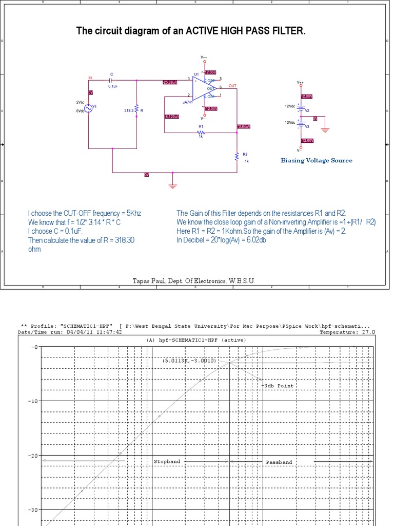 The Circuit Diagram of An ACTIVE HIGH PASS FILTER.: Tapas Paul, Dept ...