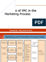 3. Role of IMC in Mktg Process