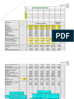 F A P V: Five Equivalent Methods