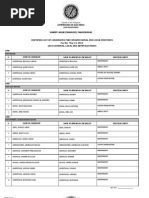 Shariff Aguak (Maganoy), Maguindanao