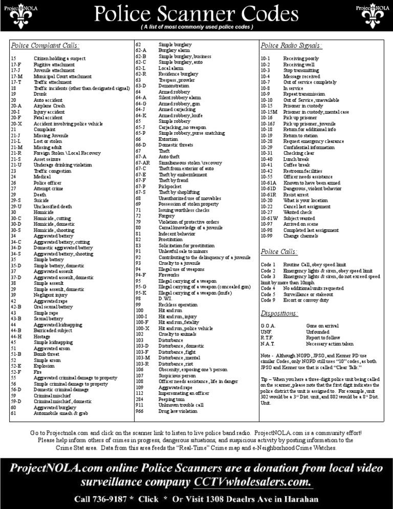 Police Scanner Codes