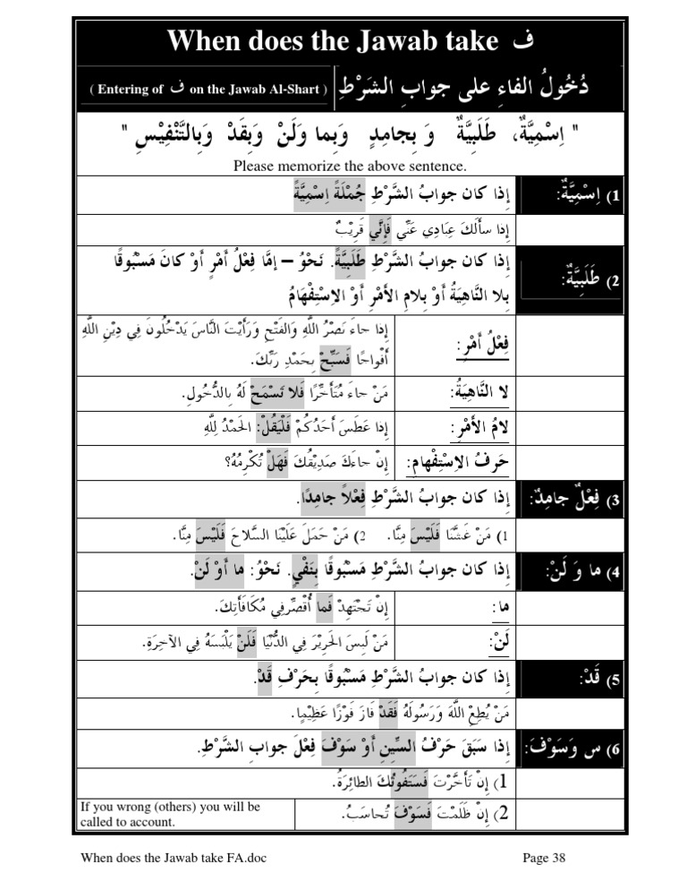 Arabic Grammar: Jawab and FA Usage | PDF | Language Arts & Discipline ...