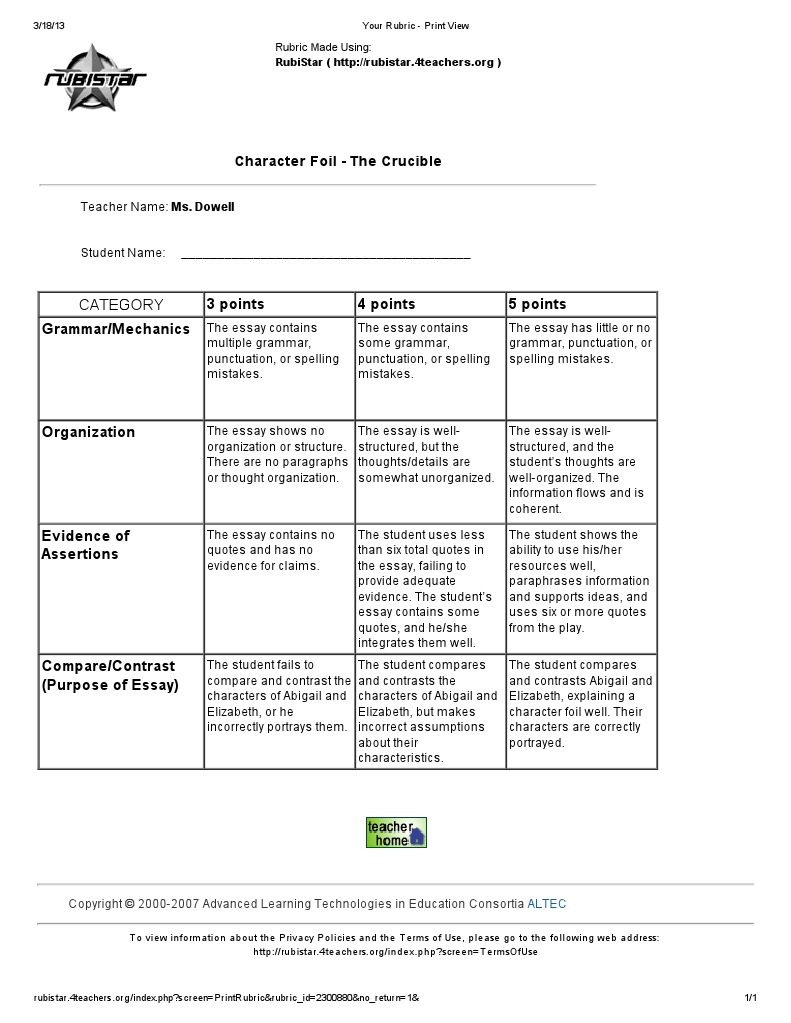 Rubric 1 | PDF | Career & Growth | Language Arts & Discipline