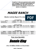 Magee Ranch: Market Activity Report For January 2013