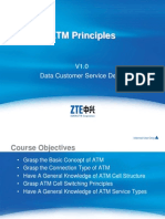 Atm Principles