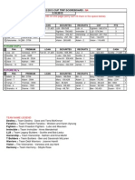 Cup Scoreboard - 20120318