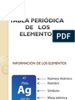 Quimica Tabla[1]