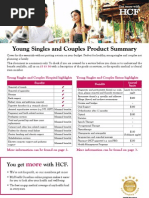 HCF Hospital Standard Silver Plus Overview | PDF | Surgery | Cancer