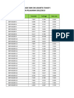 Passing Grade SMP Dki Tahap I Tahun 2012/2013