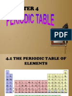 Chapter 4 Periodictable