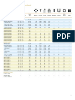 Meeting Space Capacity Chart - New