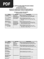 RORO Rates and Schedules in the Philippines | PDF | Ferry | Vehicles