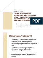 Cara Mendesain Arsitektur Infrastruktur PDF