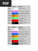Warna Baju Ikut Hari 2 Pdf
