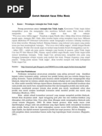 Makalah Pelanggaran Etika Bisnis Docx