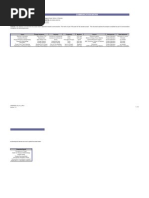 Defect Tracking Log TEMPLATE | PDF | Systems Engineering | Computing