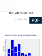 Dengue PKD