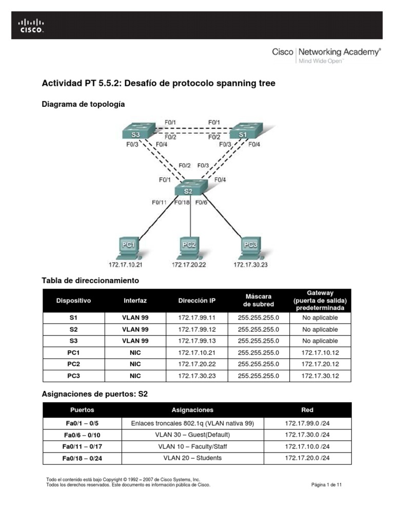 5 - 5 - 2 Desafío Protocolo Spanning Tree | PDF | Conmutador de red ...
