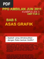 Bab 5 Konsep Asas Grafik