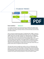 Porter 'S Diamond Model: Moderate