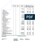 Cost Sheet Which Gives Cost Sheet Informatiopn
