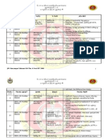 JPP/ Rancangan Tahunan/ KH/ Thn. 4/ Versi BT/ 2008