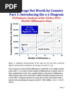 Download The Average Net Worth by Country-Part I Analysis of the 2013 Forbes Billionaires Data by VJLaxmanan SN131208984 doc pdf