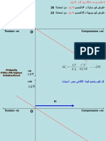 Helicalbuckling Presention EXP3