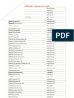 Lista de Controlados