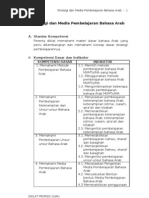 Download 45 Strategi Dan Media Pembelajaran Bahasa Arab by Soim Yakusa SN131220565 doc pdf