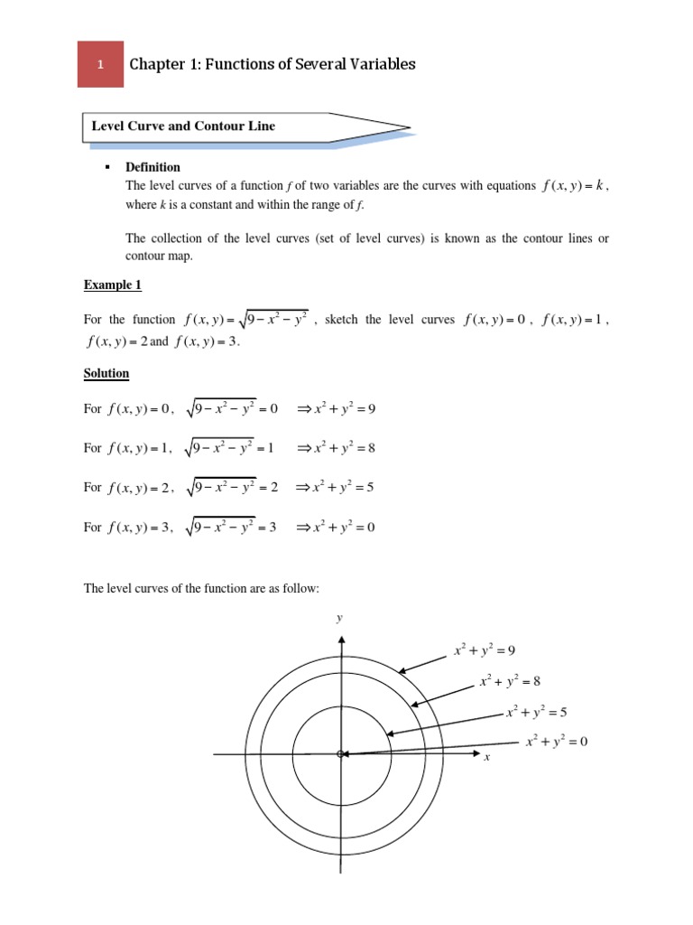 Lecture Notes Chapter 1 1 Part2 Contourlines Level Curves And 3d Graphs Pdf