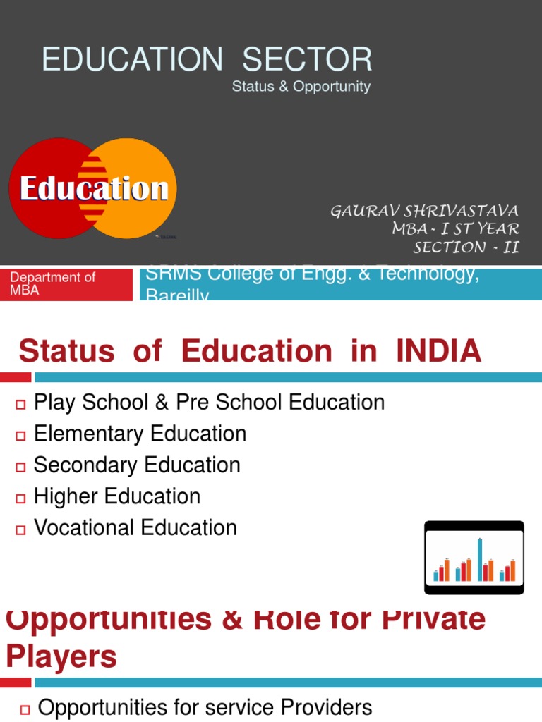 DEVELOPMENT OF EDUCATION IN INDIA PDF NOTES FREE DOWNLOAD visual data 7