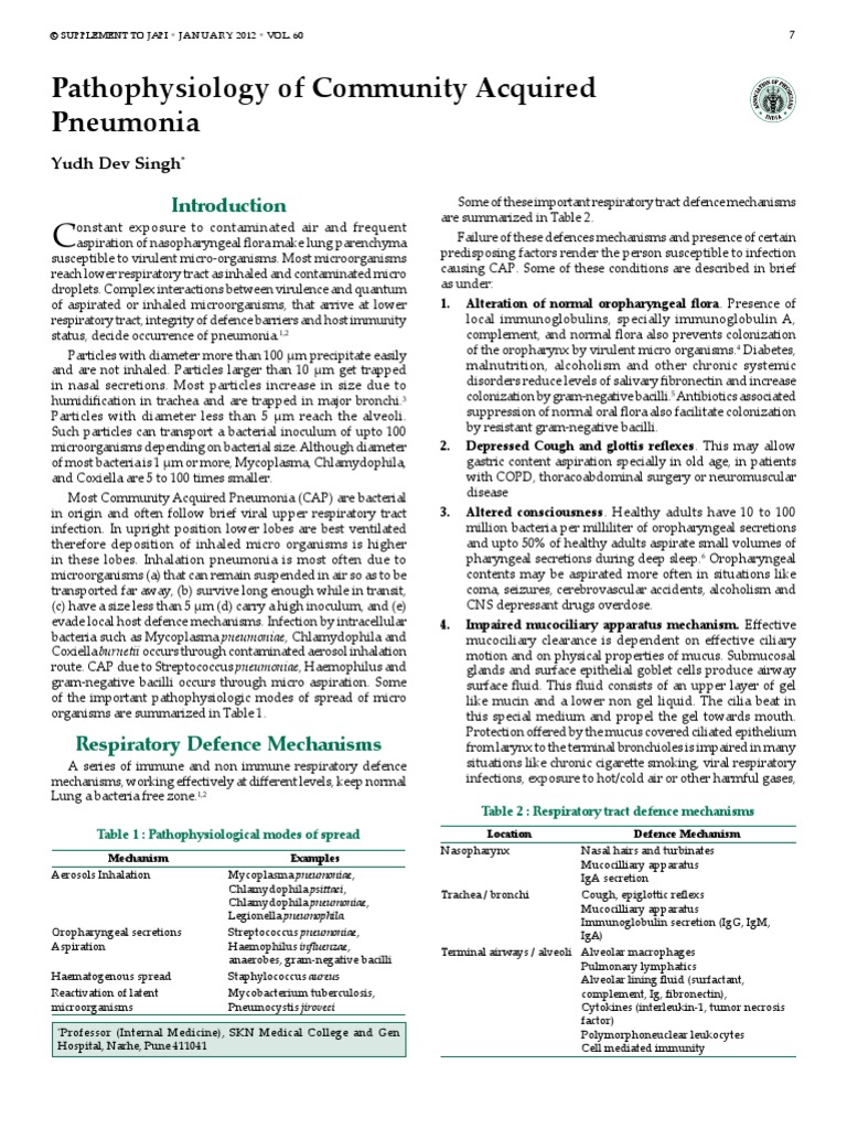 Pathophysiology of Community Acquired Pneumonia: Yudh Dev Singh | PDF