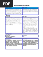 Download Diferencias Entre Causalismo y Finalismo by Ary Sepak SN131232608 doc pdf