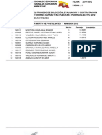 Resultados Contrato 2012