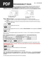 VAM Connection Interchangeability Rules | PDF | Mechanical Engineering ...