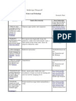 Researchchartquest 7