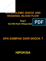 DR Rupii - Shock and Regional Blood Flow