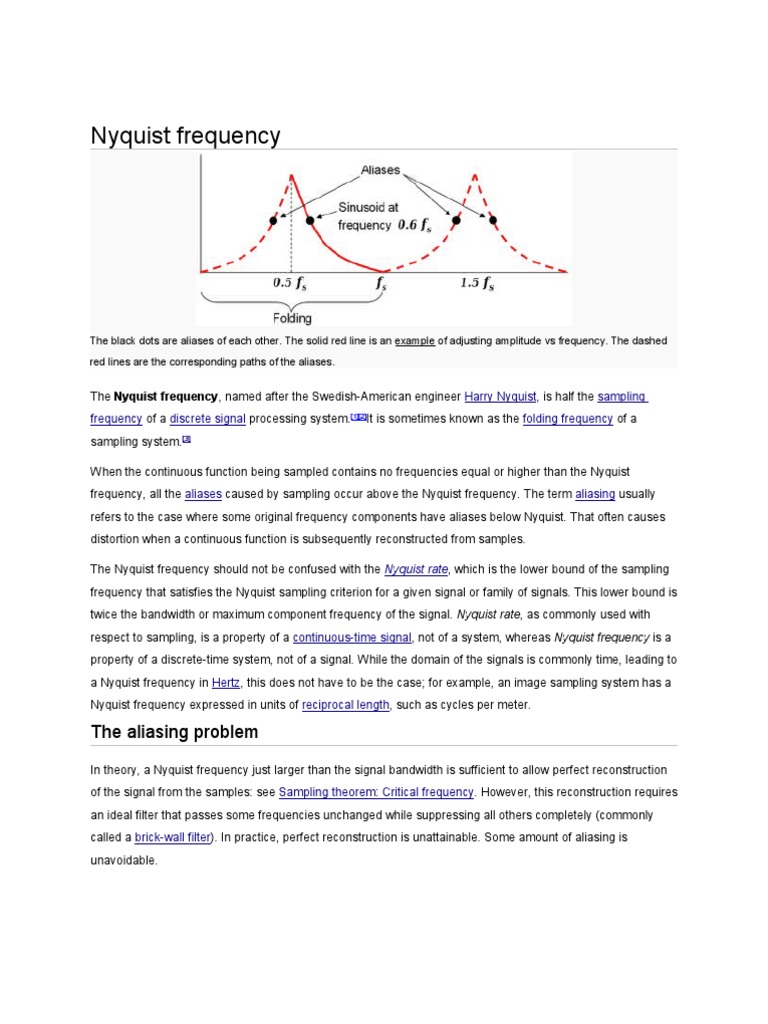 Nyquist Frequency PDF Sampling (Signal Processing) Bandwidth