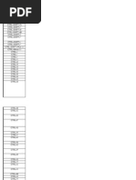 CTRL Combination Shortcut Keys