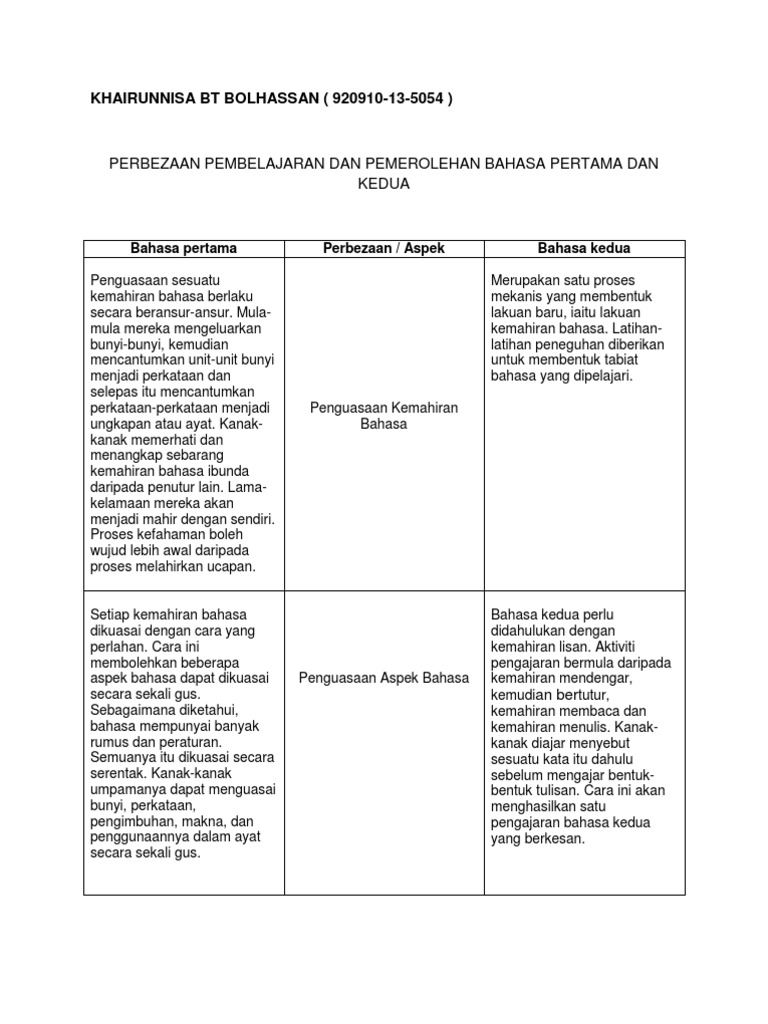 Bahasa Pertama Pdf
