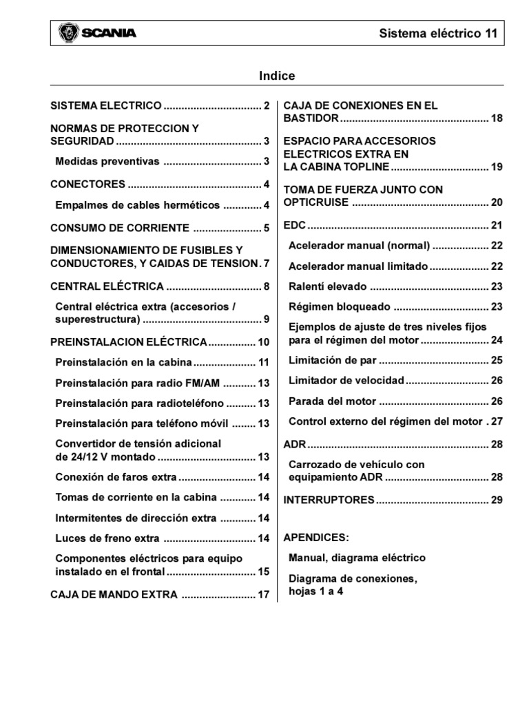 Fusible 5a Americano Serie 4 Unidad – automatización, mantenimiento