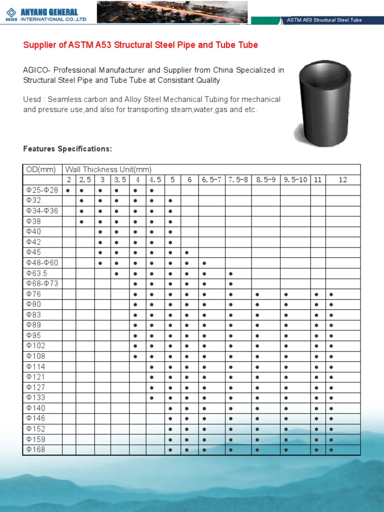 ASTM A53 Structural Steel Pipe and Tube Pipe (Fluid Conveyance