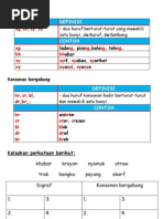 Download Latihan Diftong Vokal Berganding Digraf Dan Konsonan Bergabung by Angelous Woei SN131261616 doc pdf