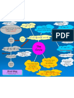 Higher Mindmap Circles