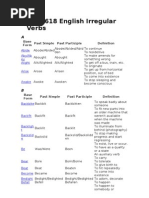 List of 618 English Irregular Verbs